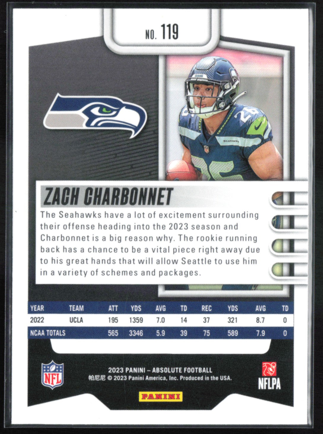 Zach Charbonnet RC