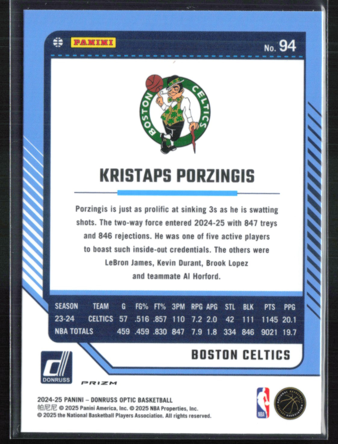 Kristaps Porzingis Holo