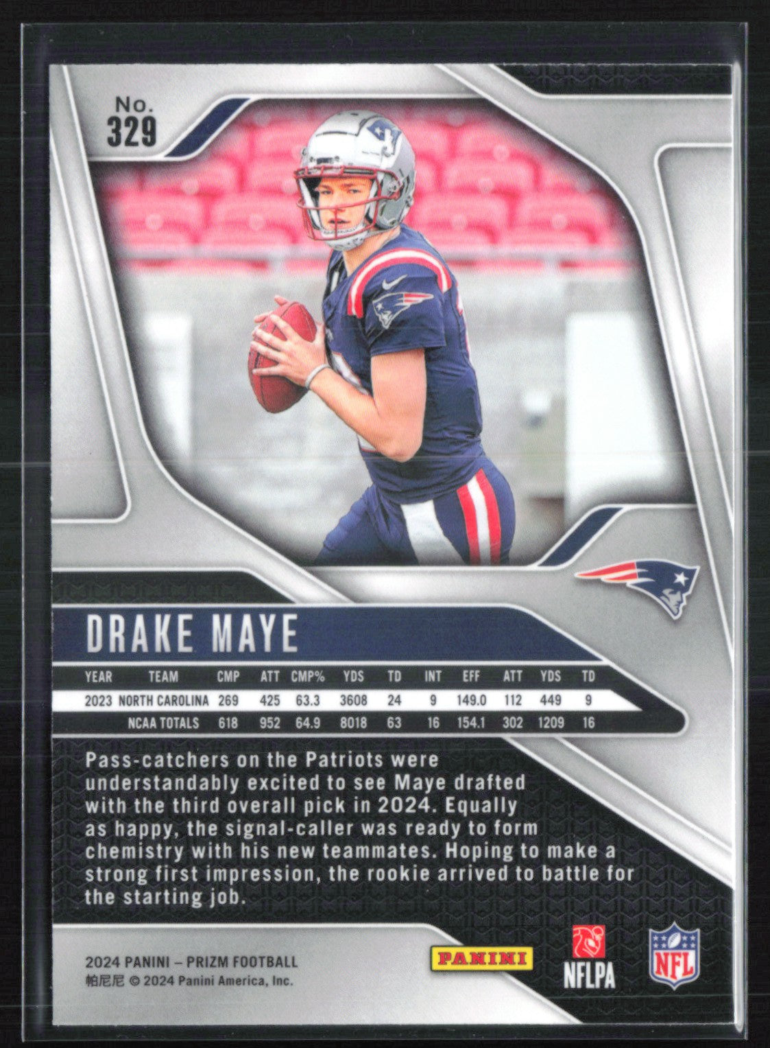 Drake Maye RC 2024 Prizm