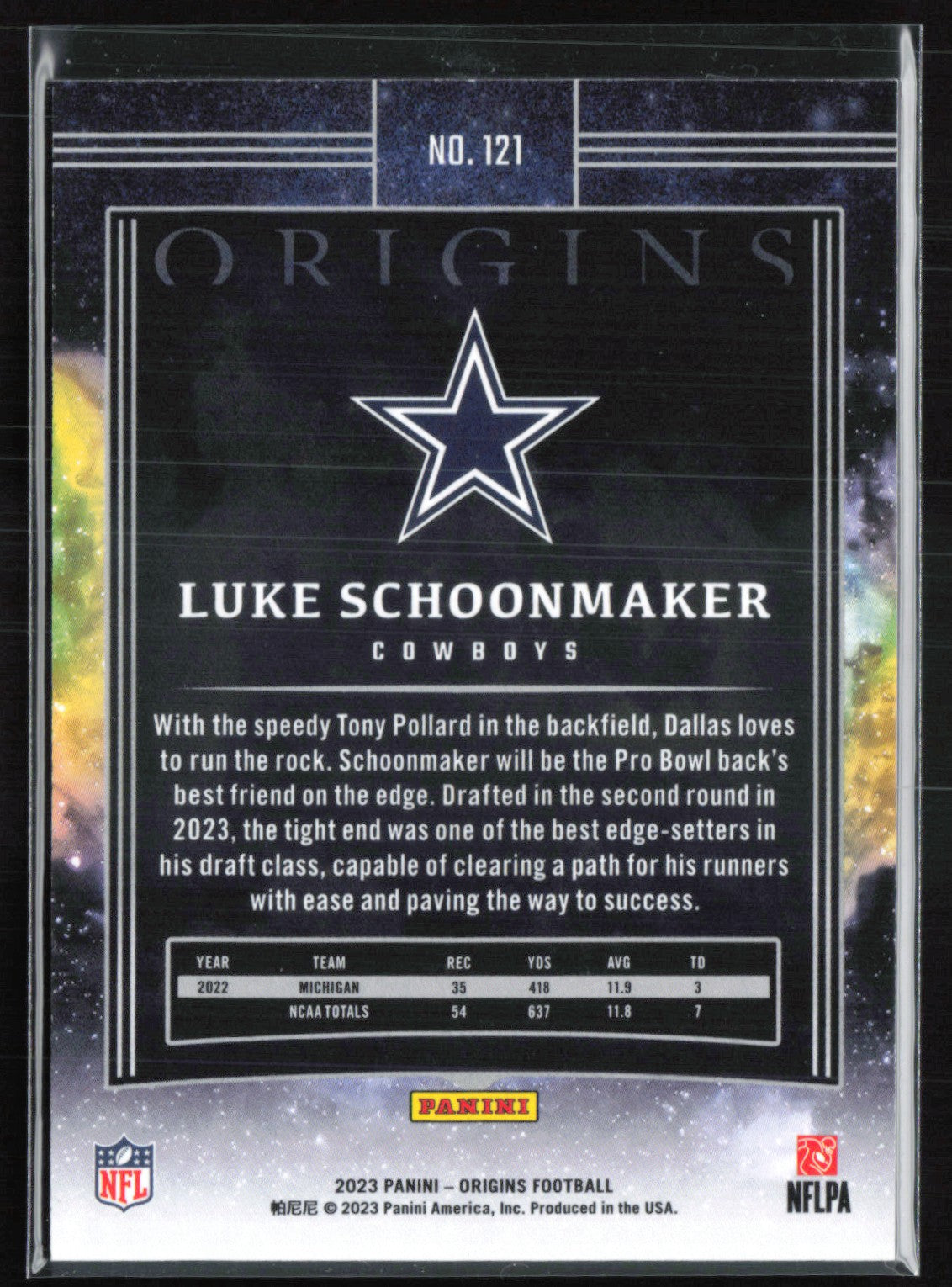 Luke Schoonmaker RC