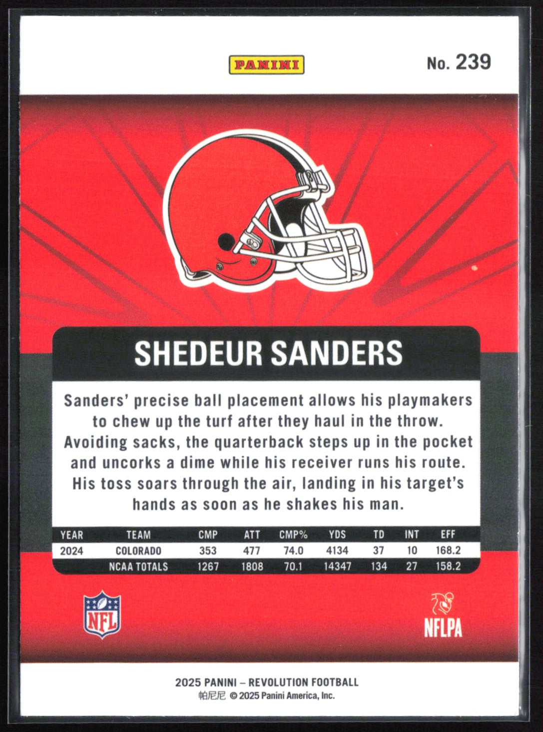 Shedeur Sanders RC