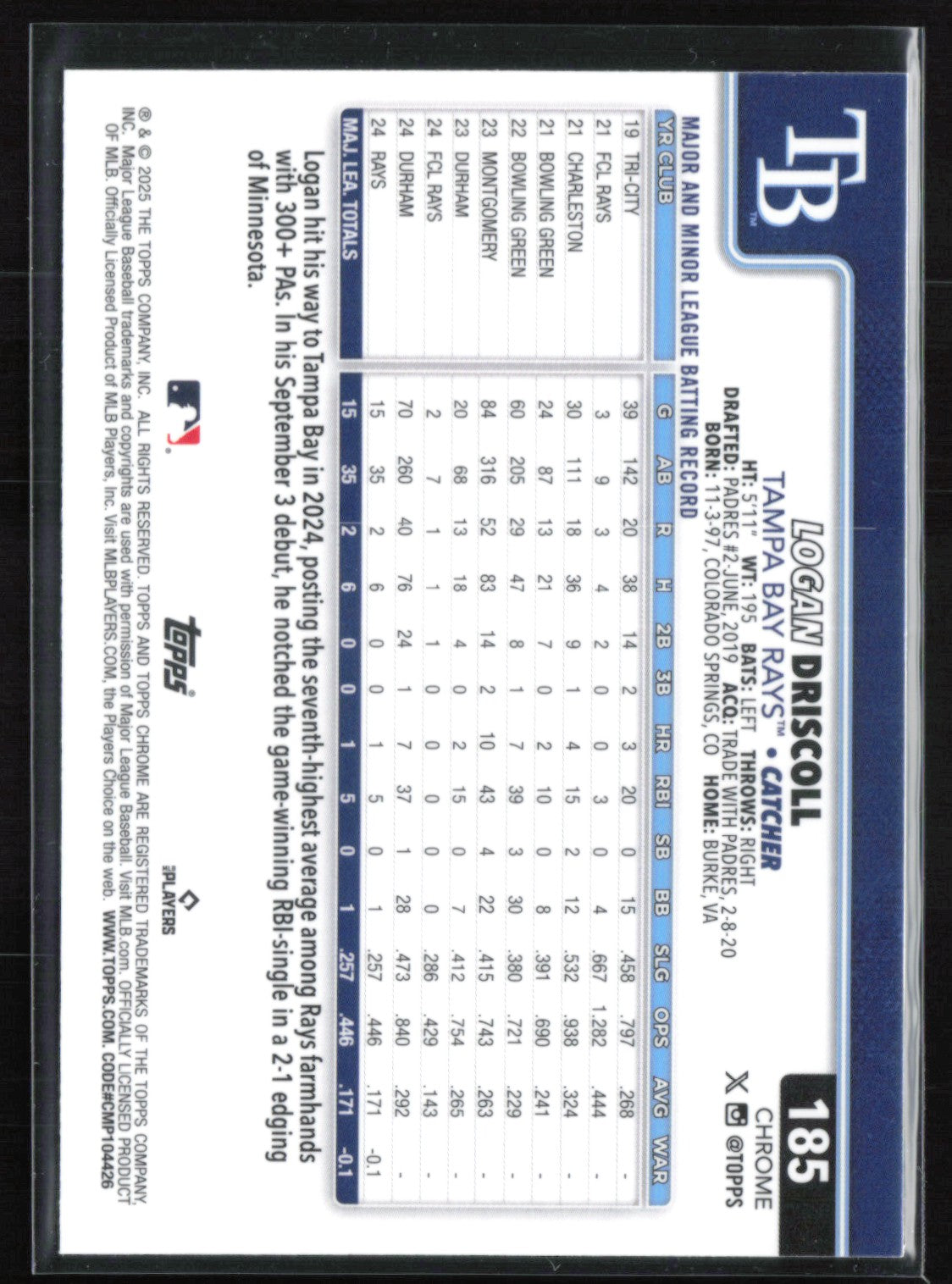 Logan Driscoll RC Raywave