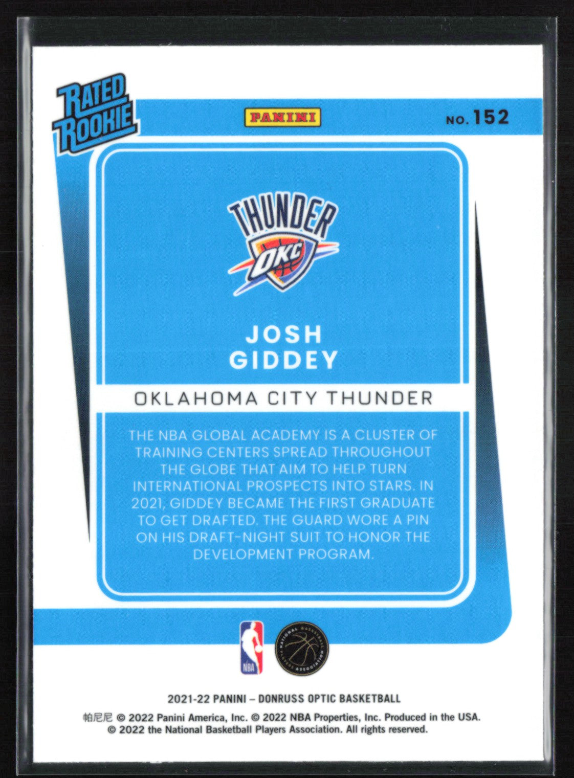 Josh Giddey RC