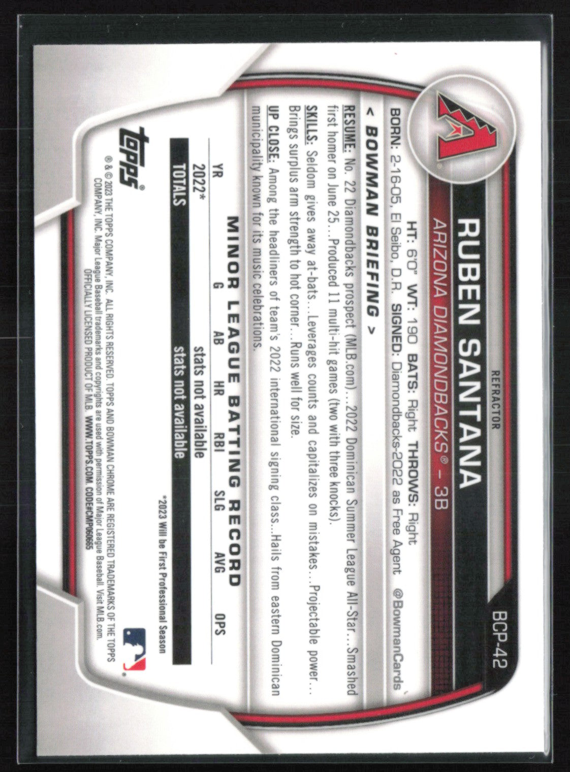 Ruben Santana 1st Bowman Lunar Green