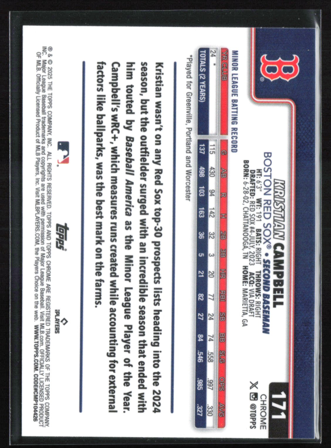 Kristian Campbell RC X-Fractor