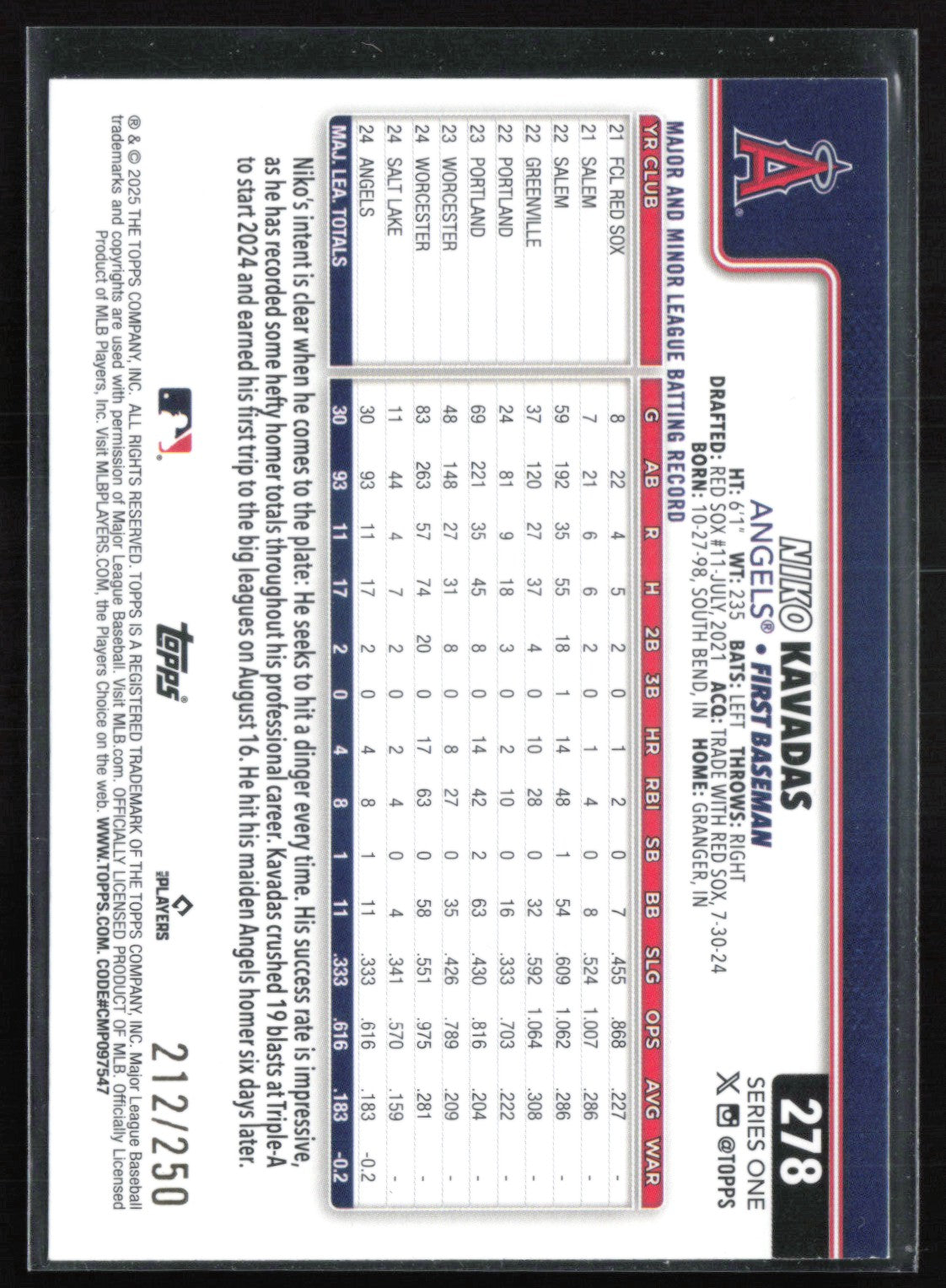 Niko Kavadas RC Purple /250