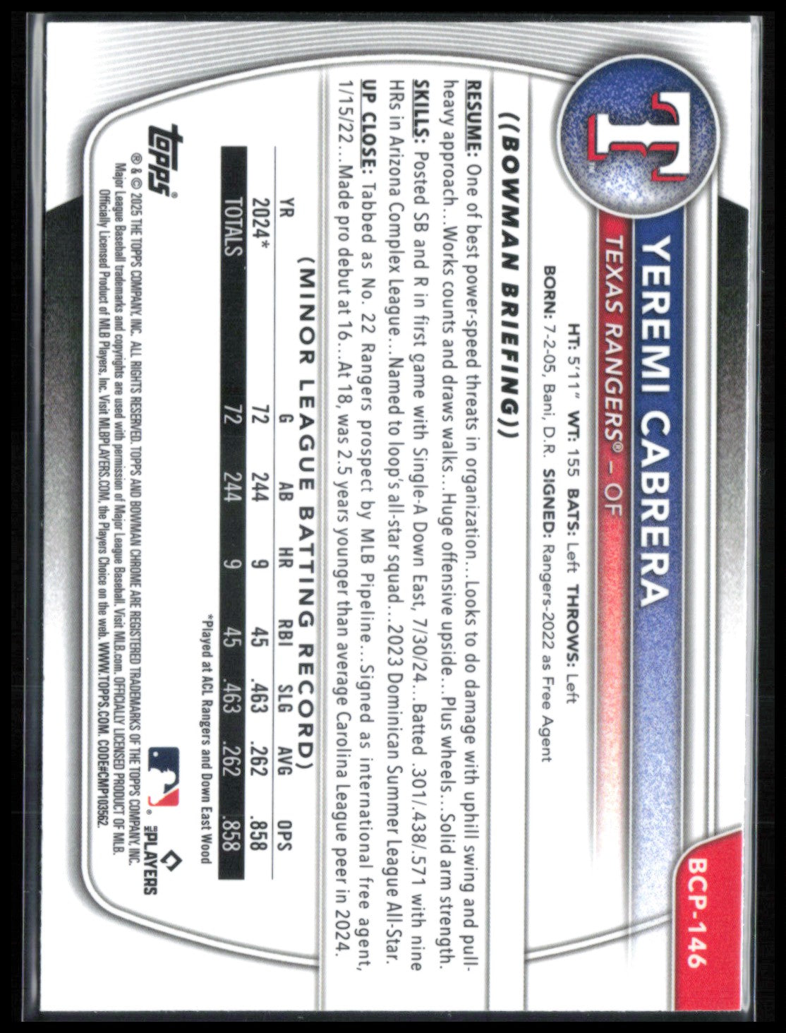 Yeremi Cabrera 1st Bowman Mojo