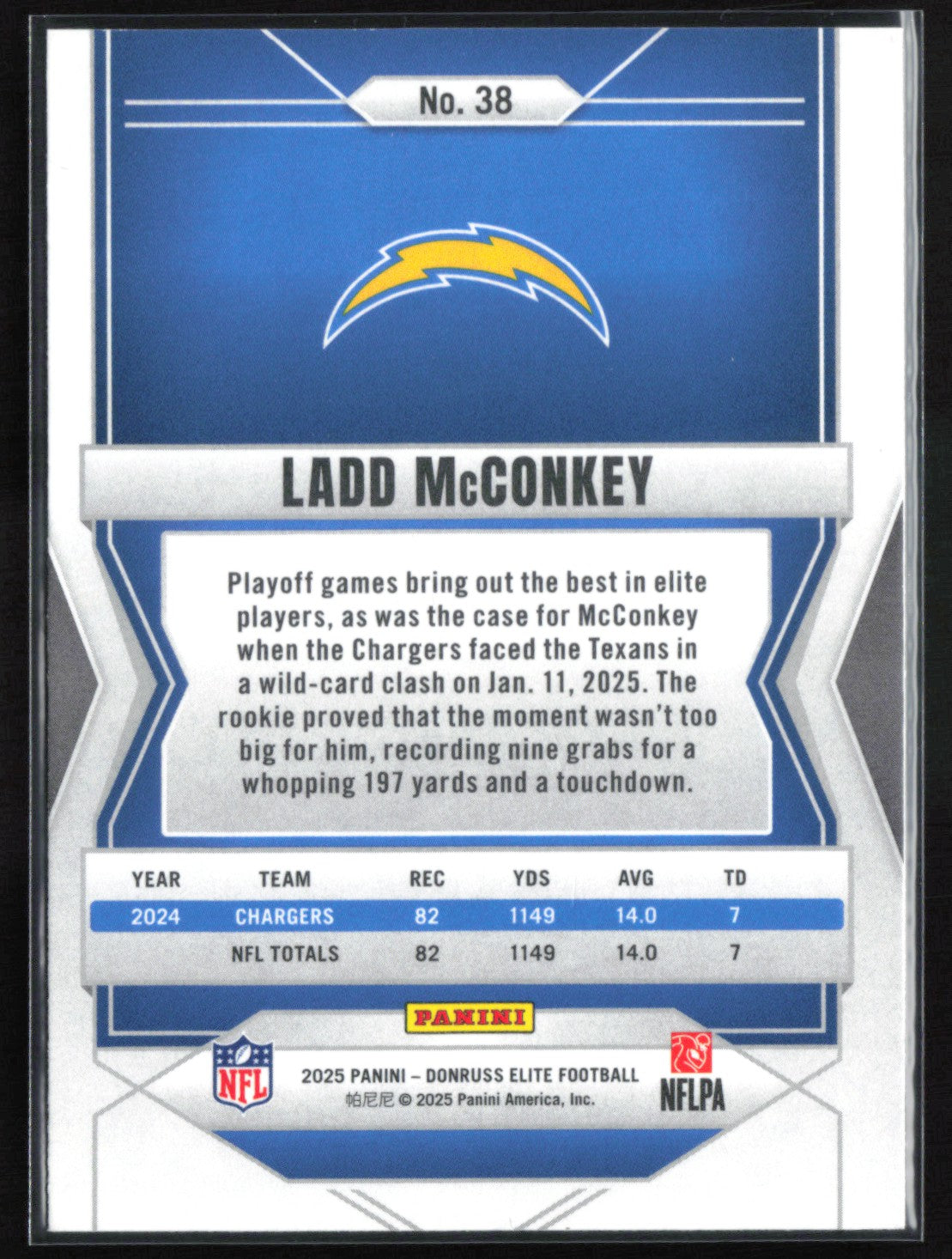 Ladd McConkey