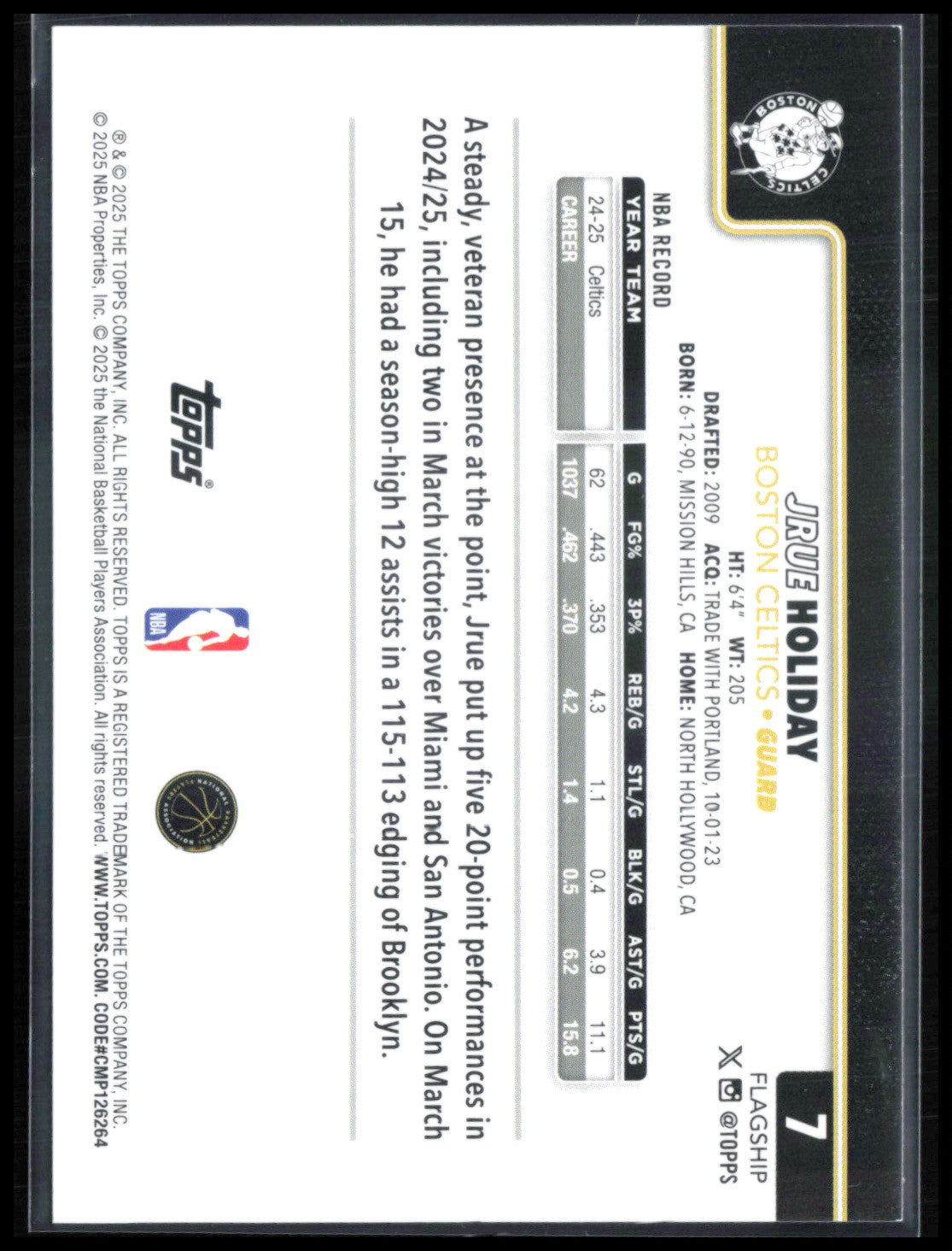 Jrue Holiday Blackout