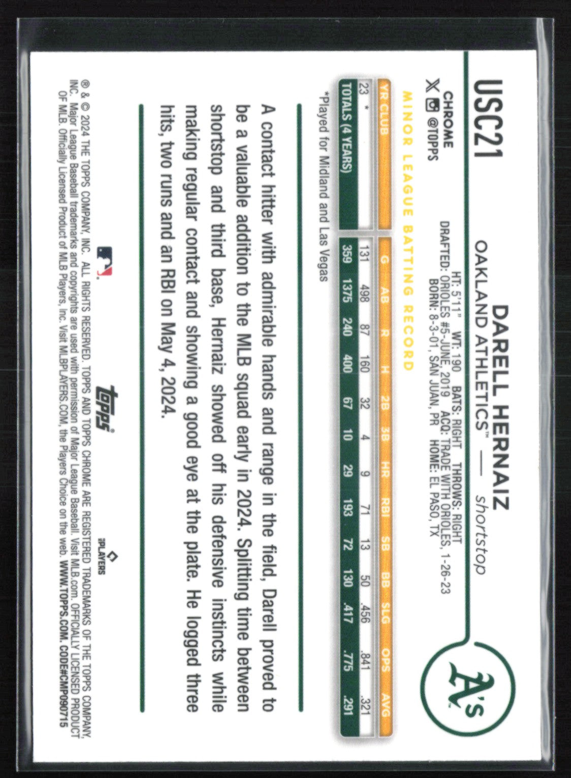 Darell Hernaiz RC X-Fractor
