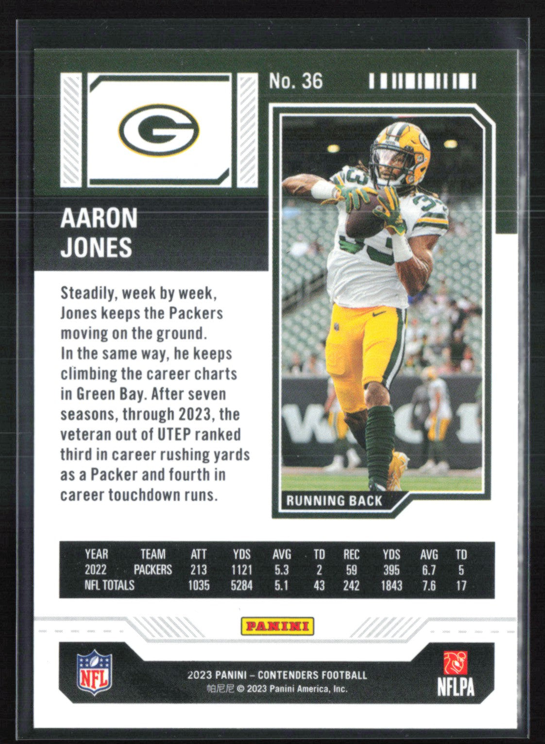 Aaron Jones