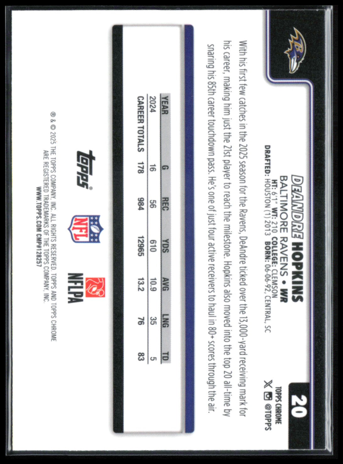 DeAndre Hopkins Raywave