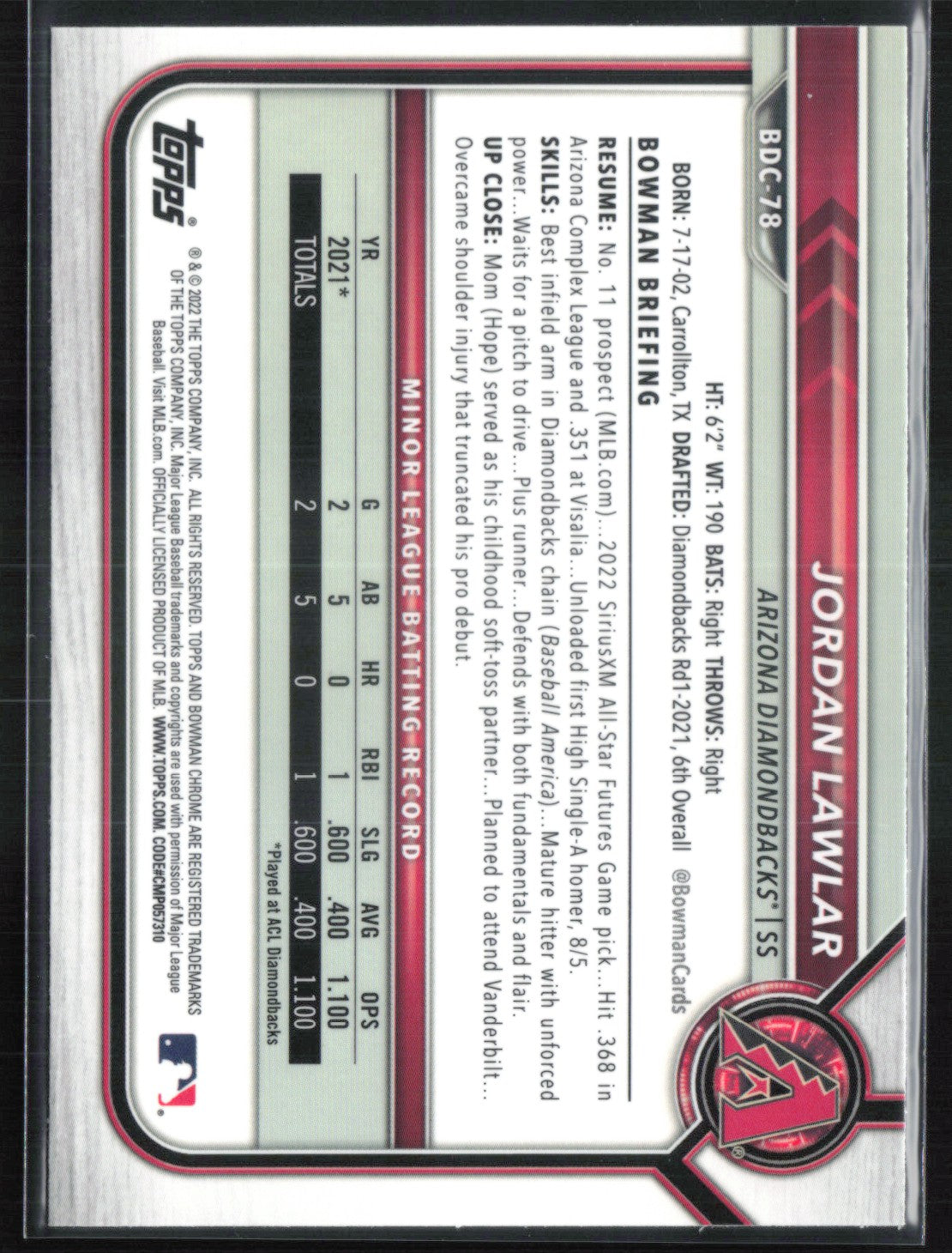 Jordan Lawlar Prospects