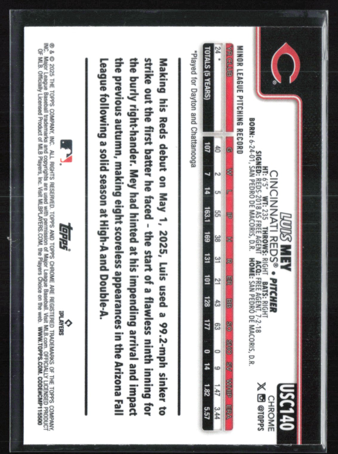 Luis Mey RC Teal /299