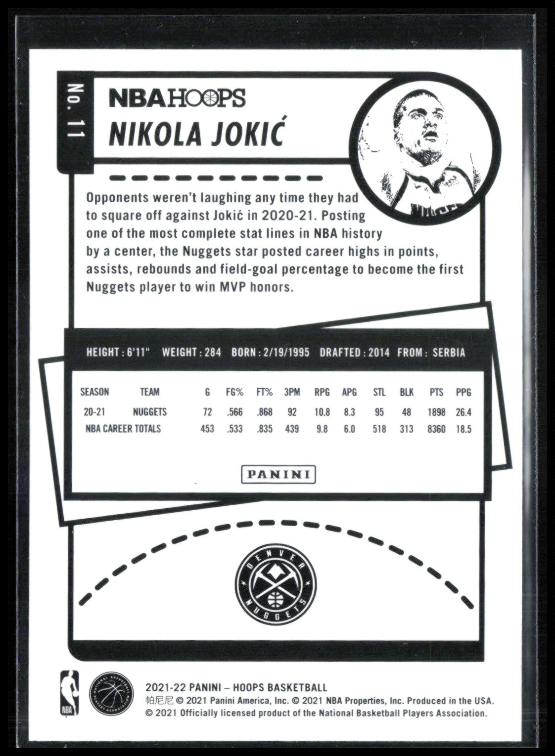Nikola Jokic Purple