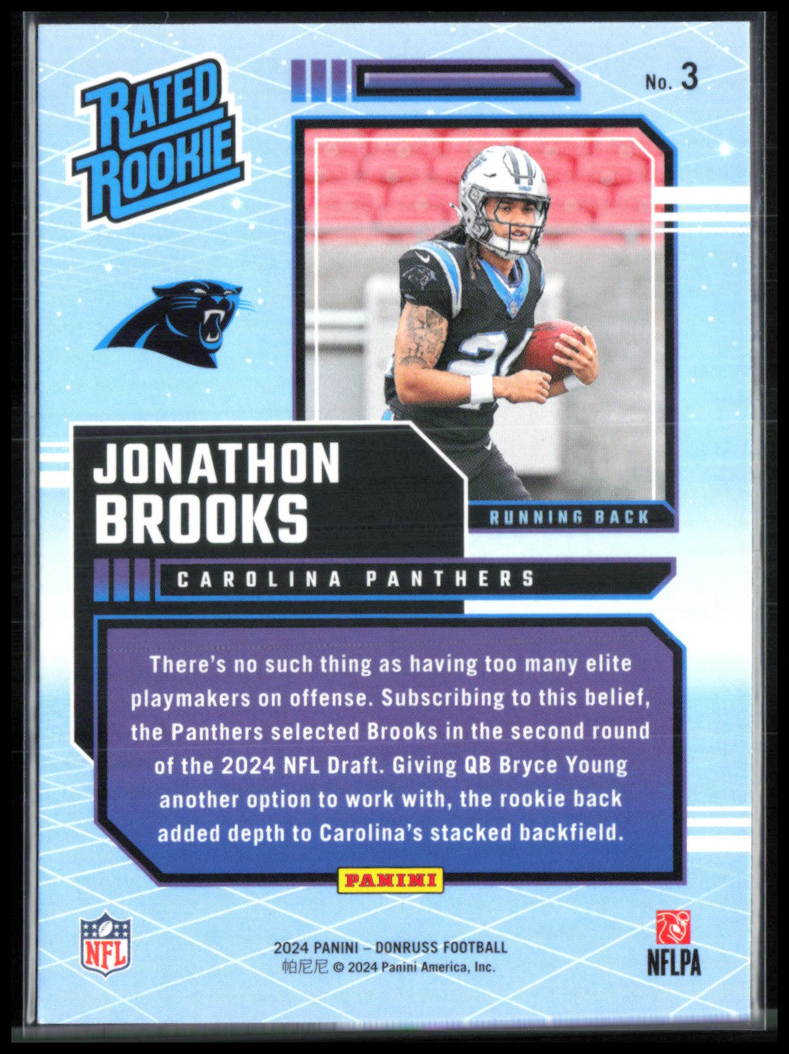 Jonathon Brooks RC Rated Rookei Retro