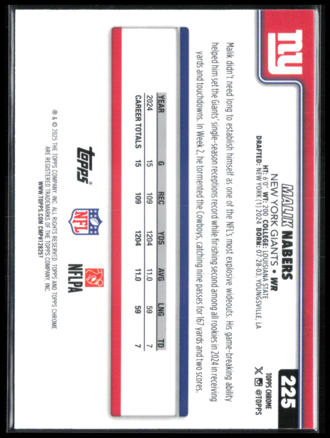 Malik Nabers Pigskin Parallel