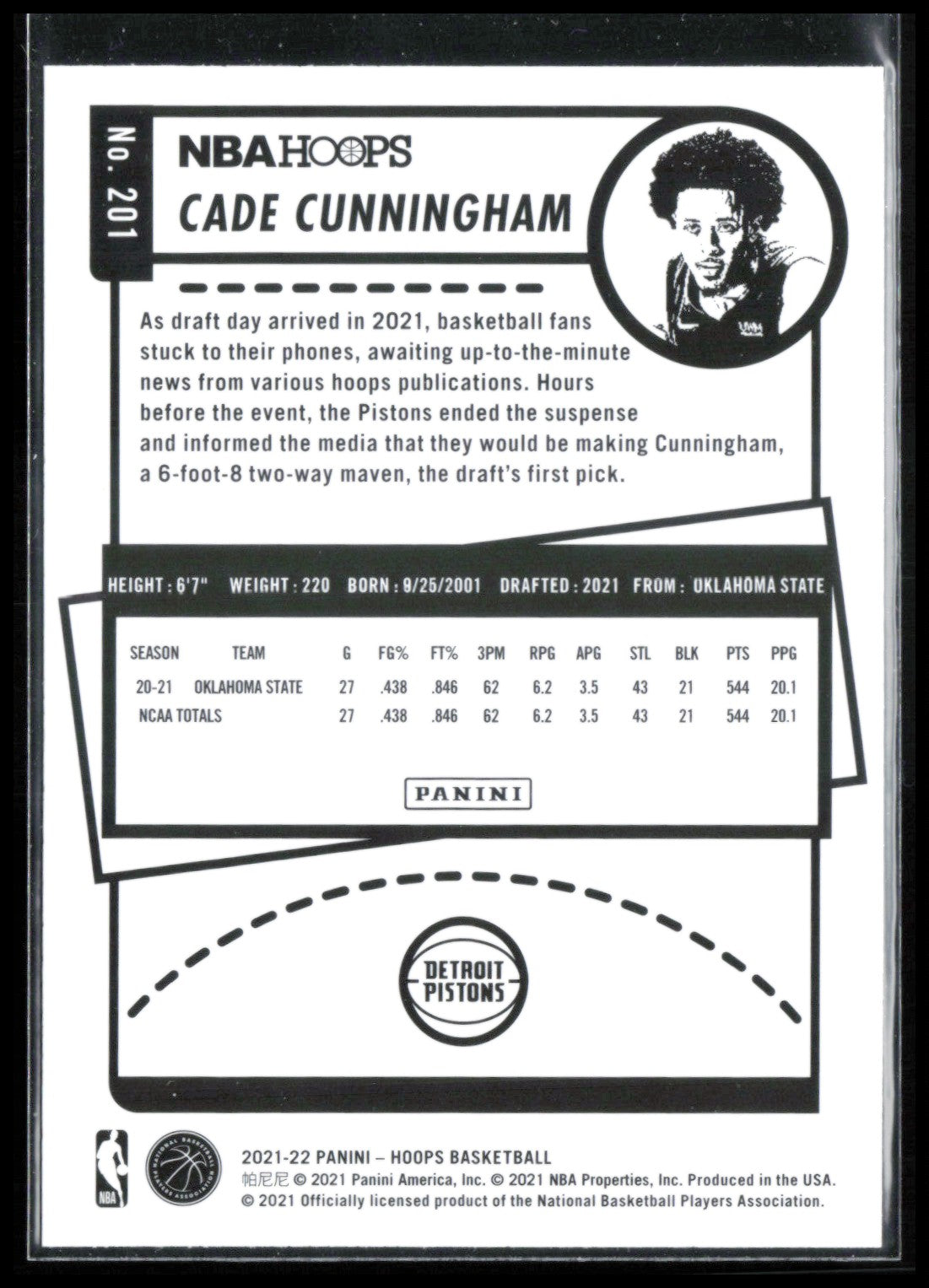 Cade Cunningham RC