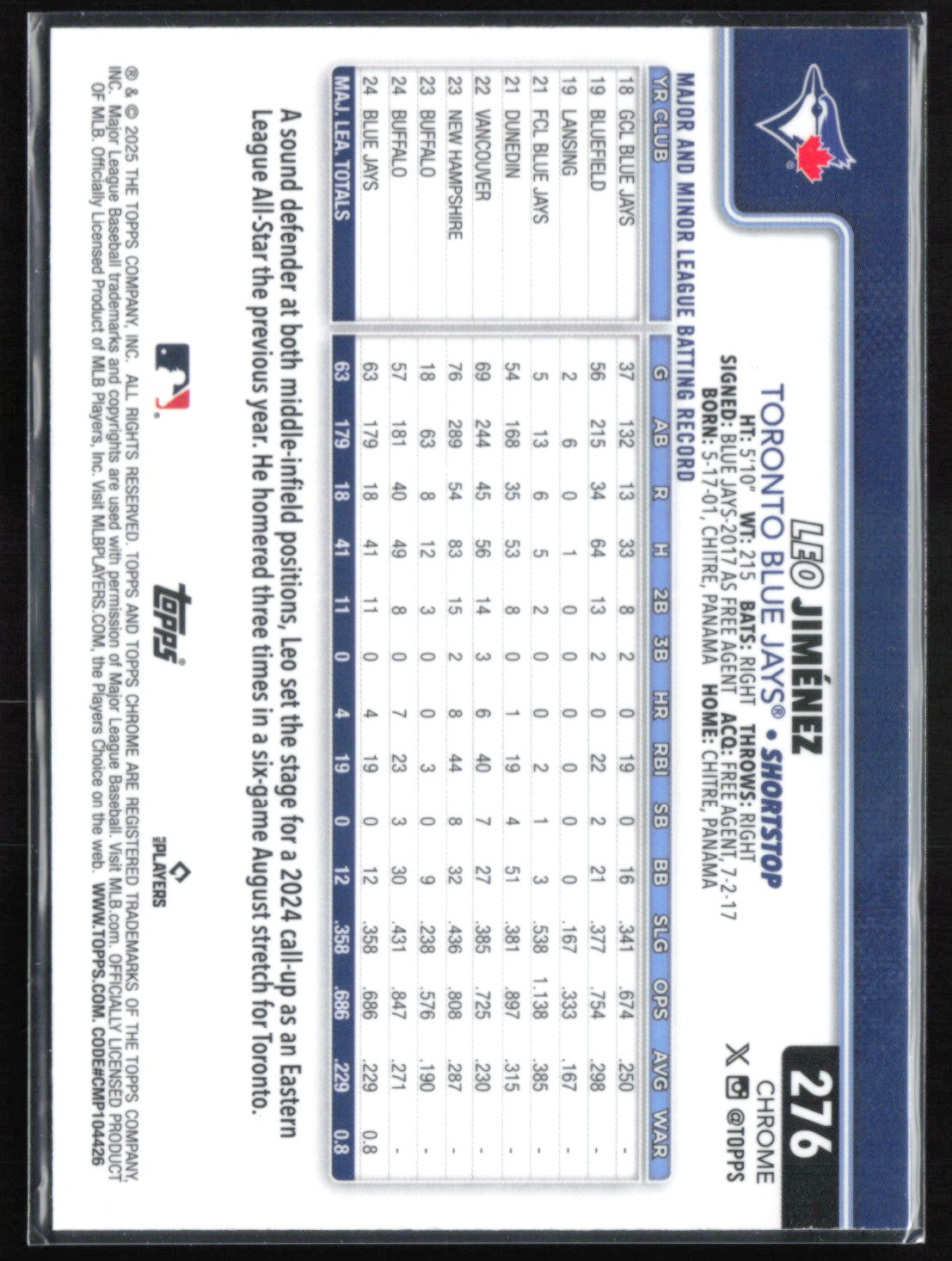 Leo Jimenez RC Raywave