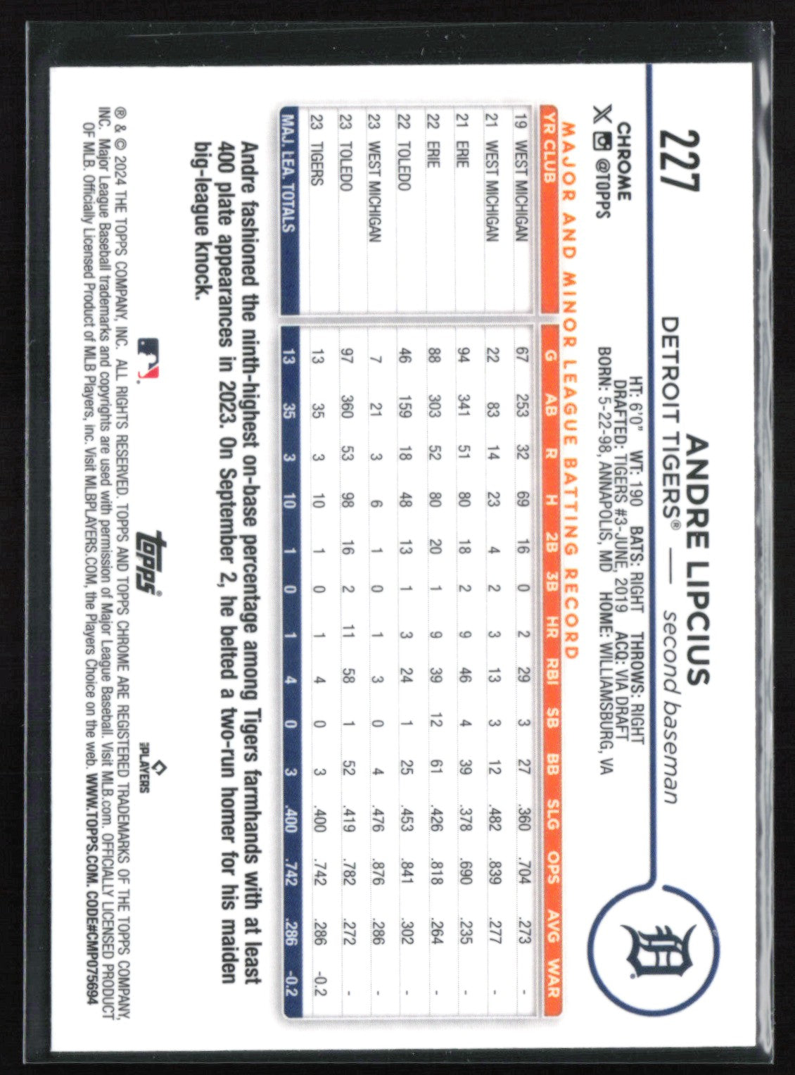 Andre Lipcius RC Prism