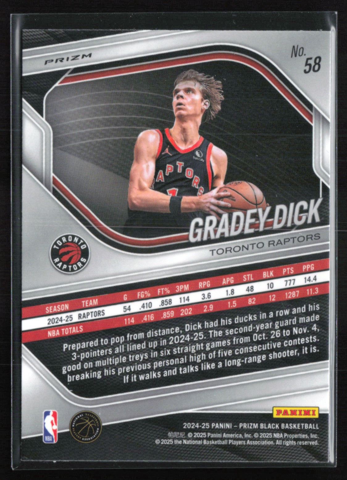 Gradey Dick Red Wave