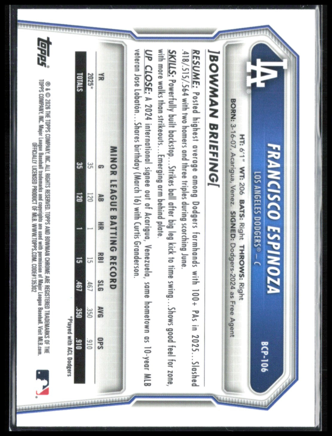 Francisco Espinoza 1st Bowman Chrome
