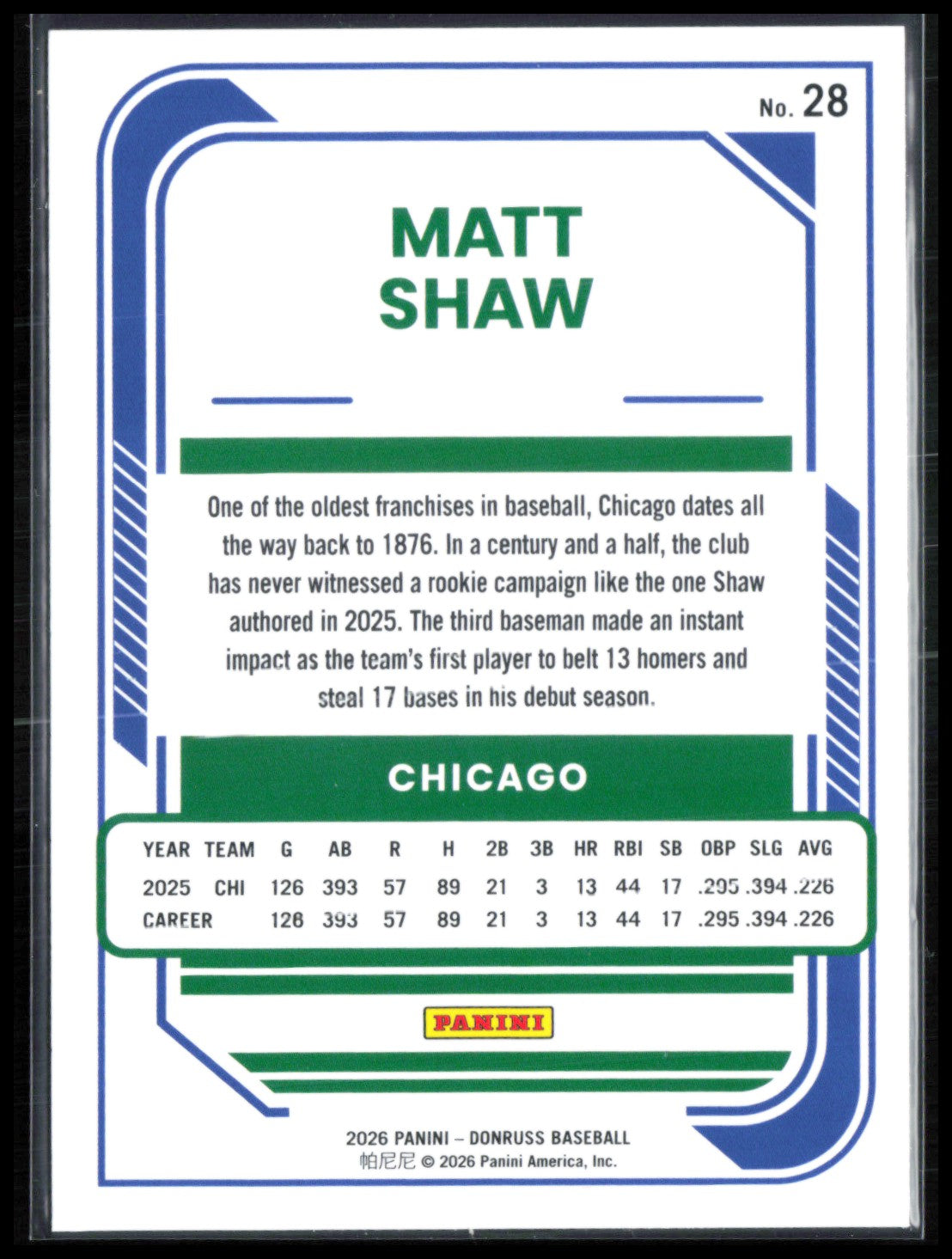 Matt Shaw Liberty Parallel