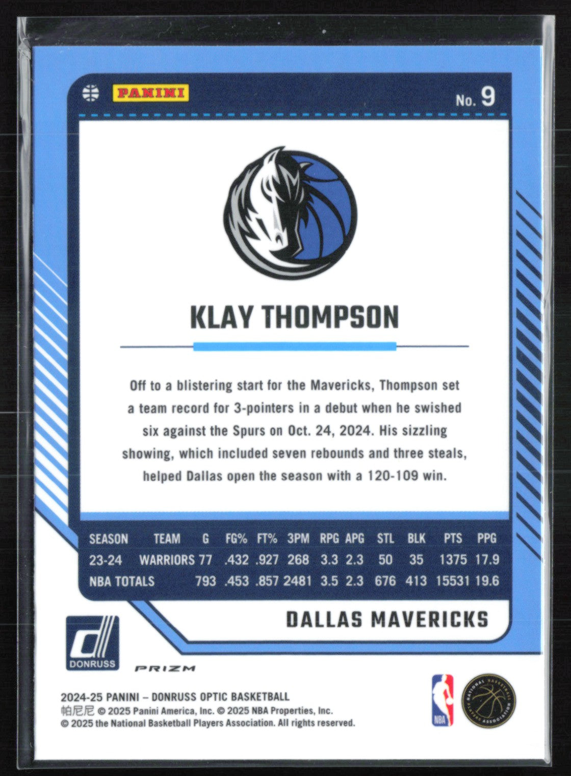 Klay Thompson Pink Hyper