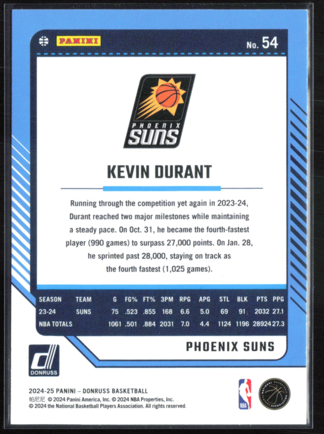 Kevin Durant Green Laser