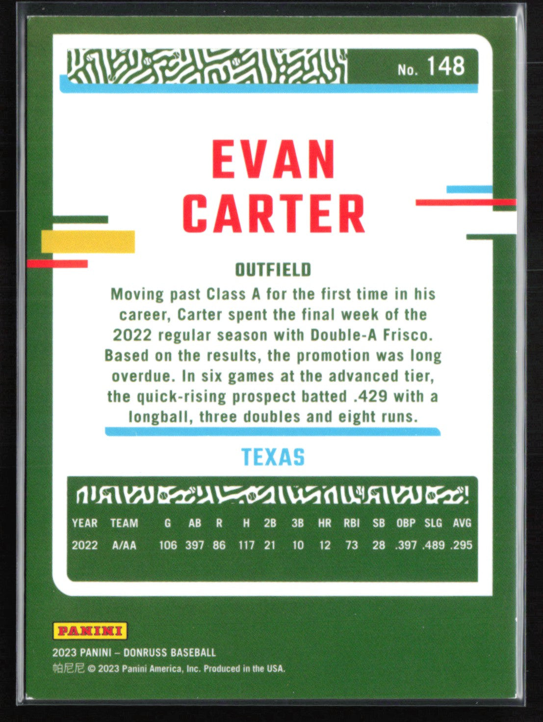 Evan Carter Red /2023