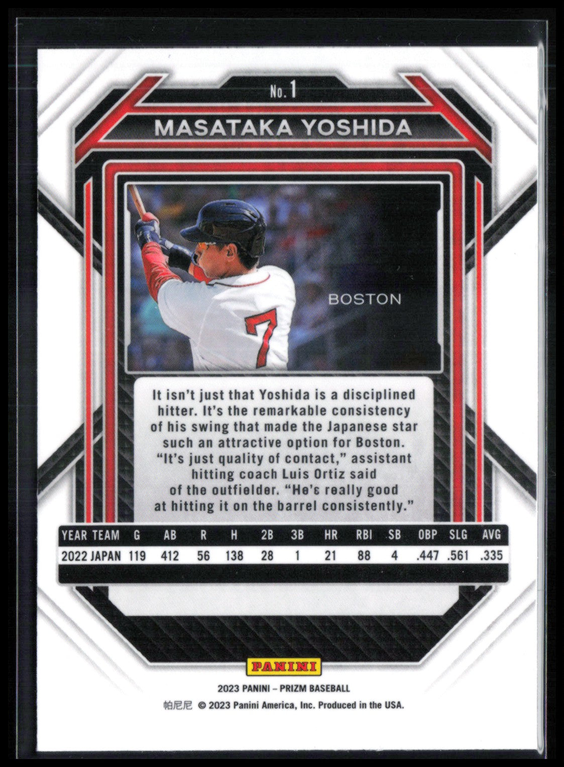 Masataka Yoshida