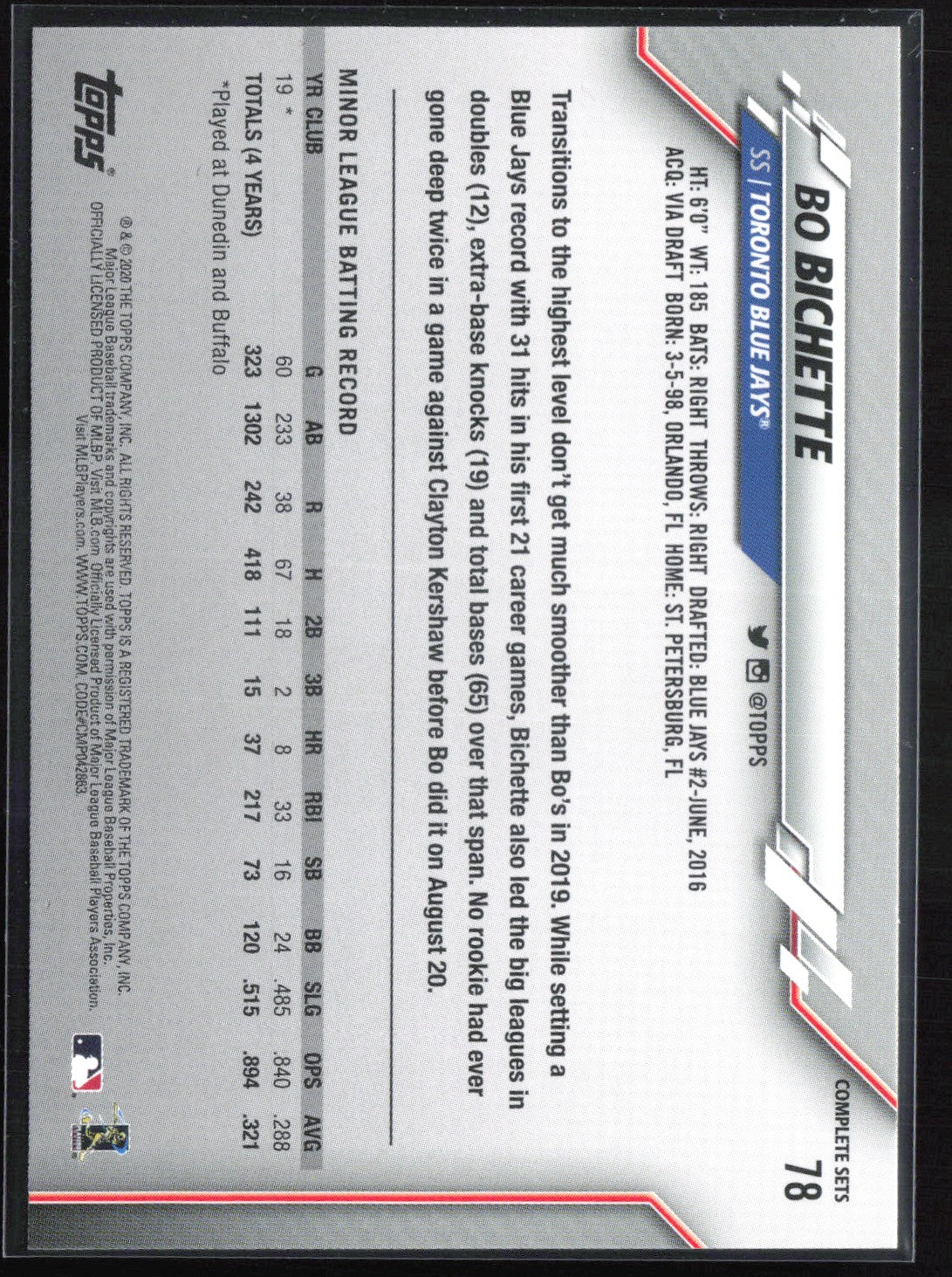 Bo Bichette RC