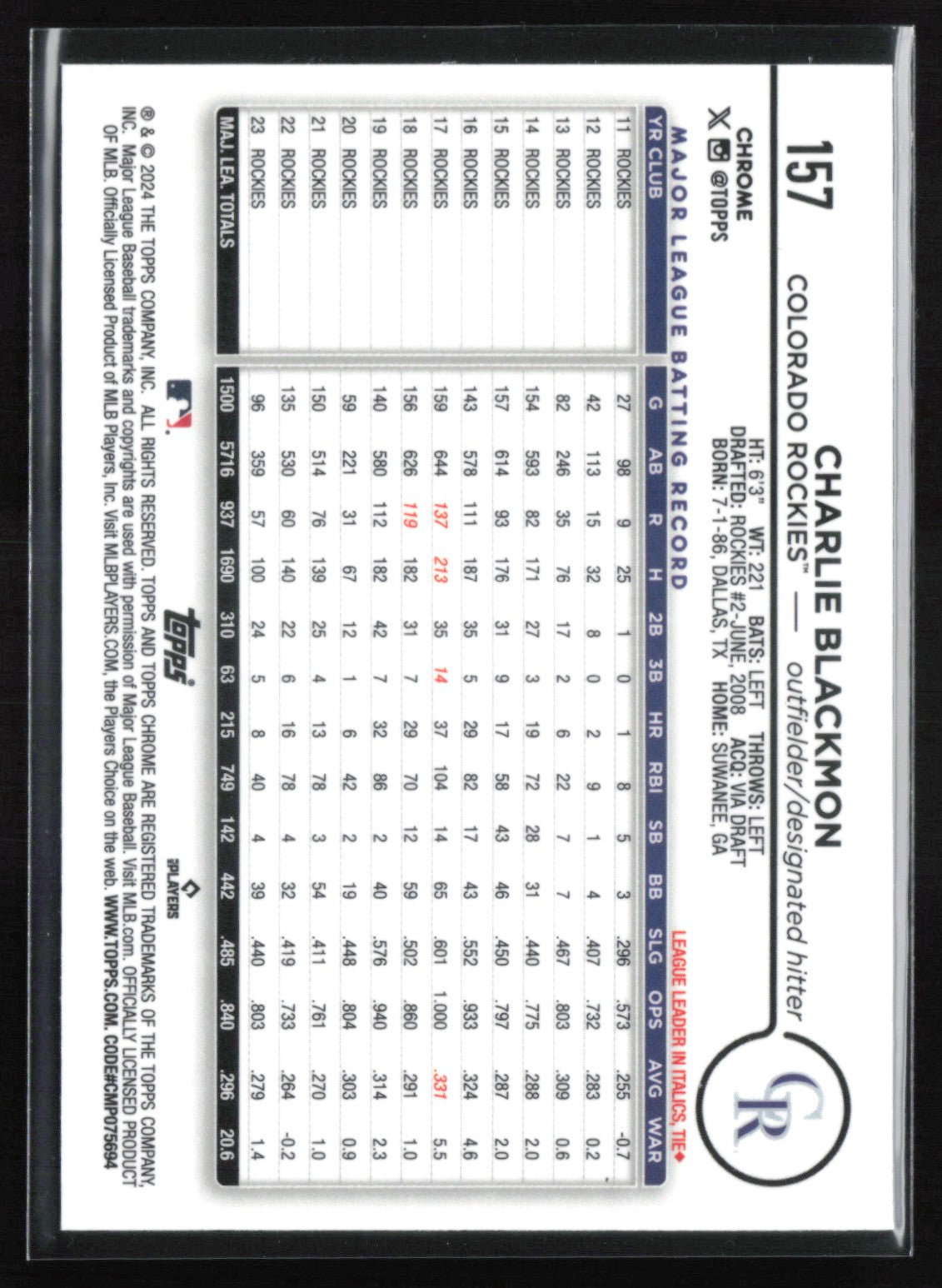 Charlie Blackmon X-Fractor