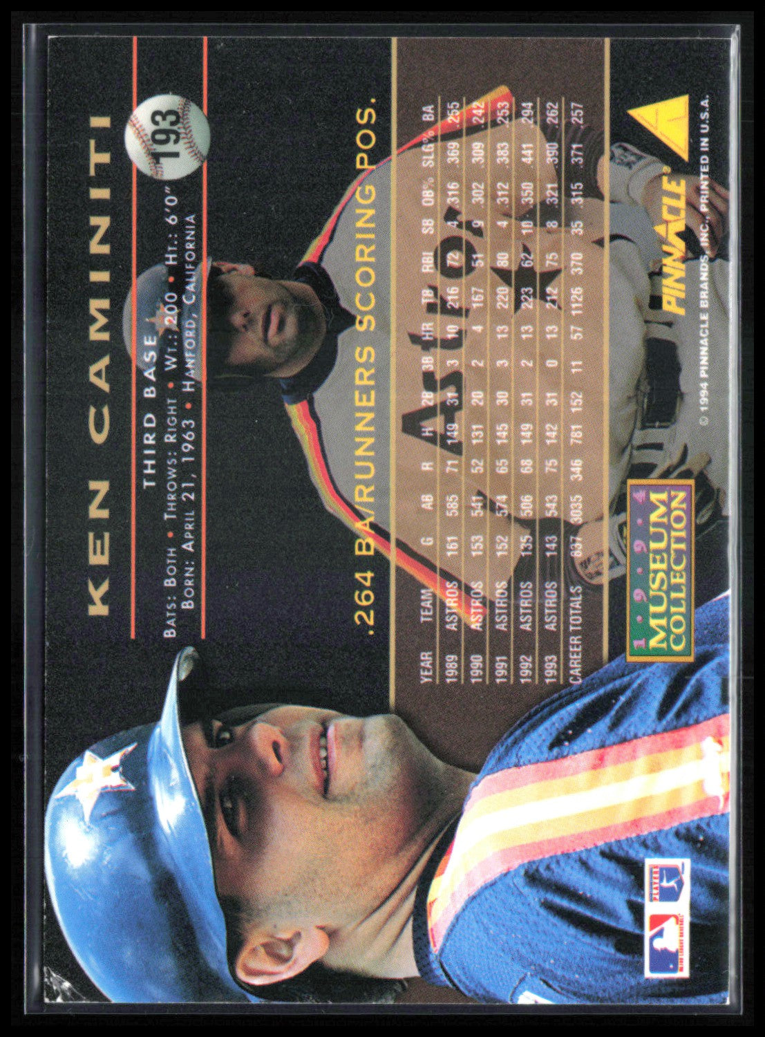 Ken Caminiti