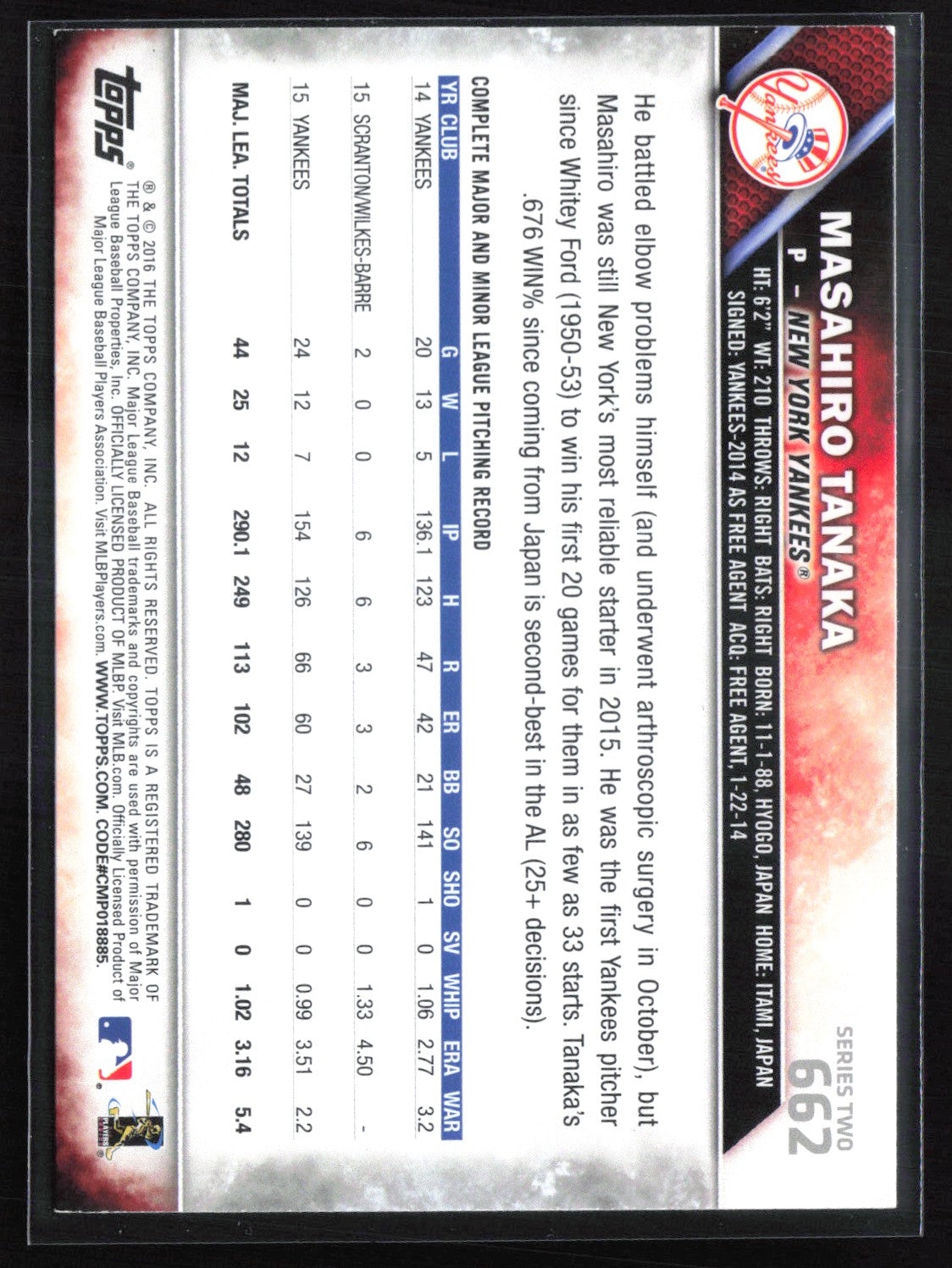 Masahiro Tanaka