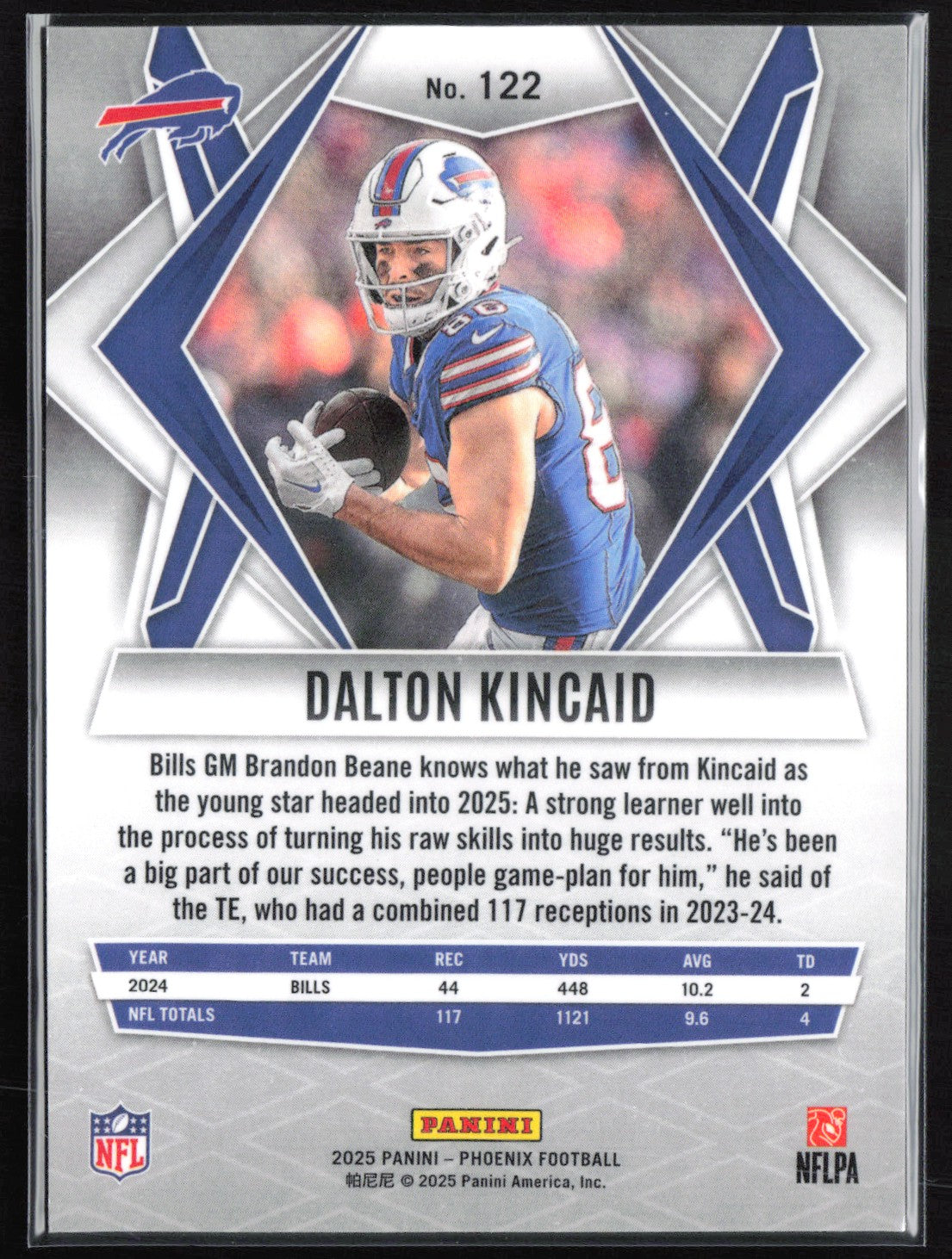 Dalton Kincaid Hyper