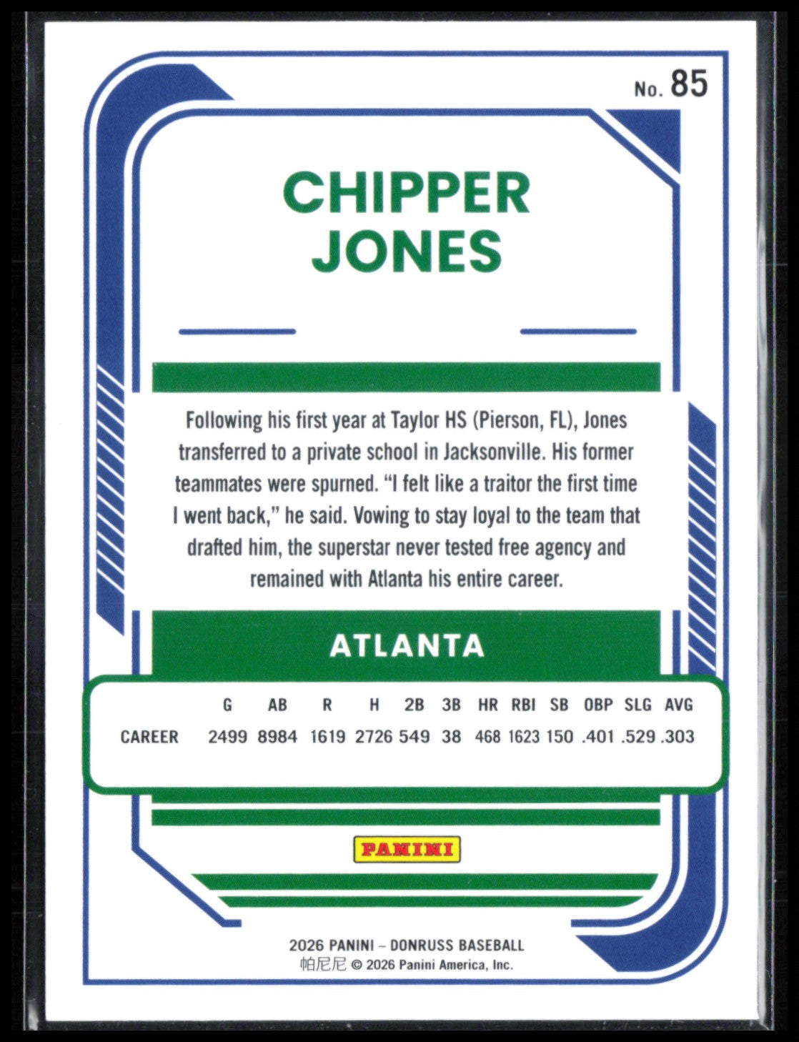 Chipper Jones Rocket Emoji