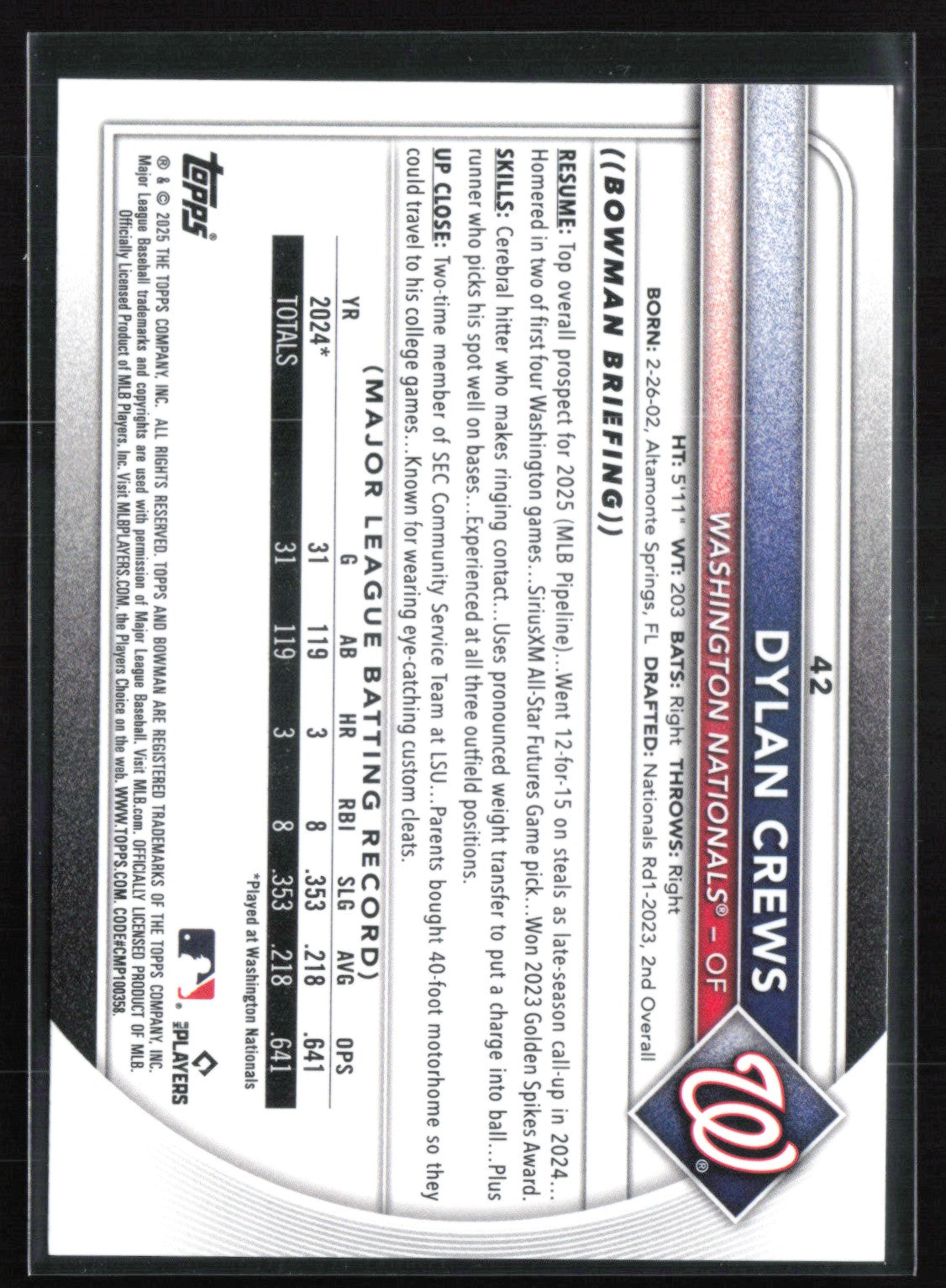 Dylan Crews RC