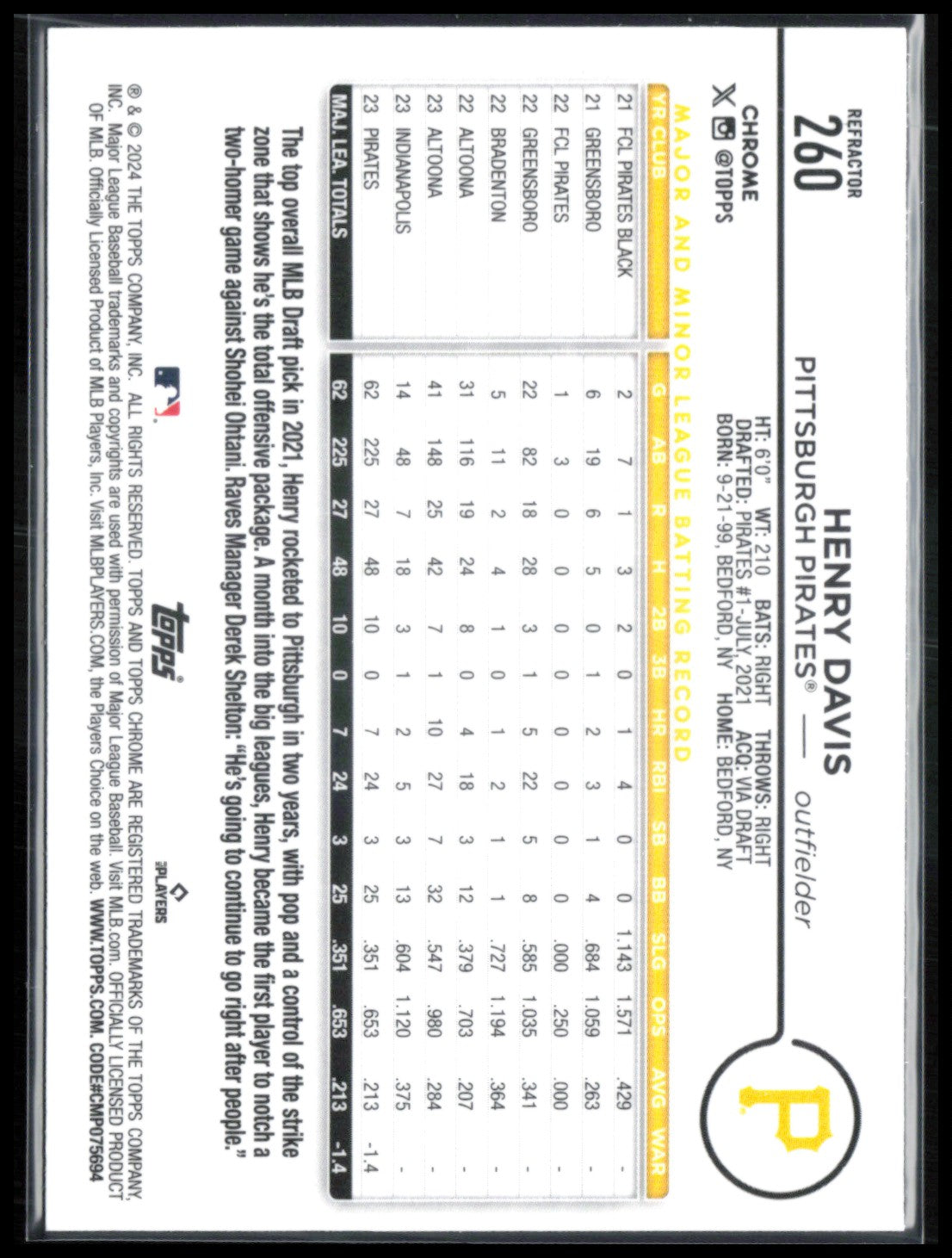Henry Davis RC Refractor