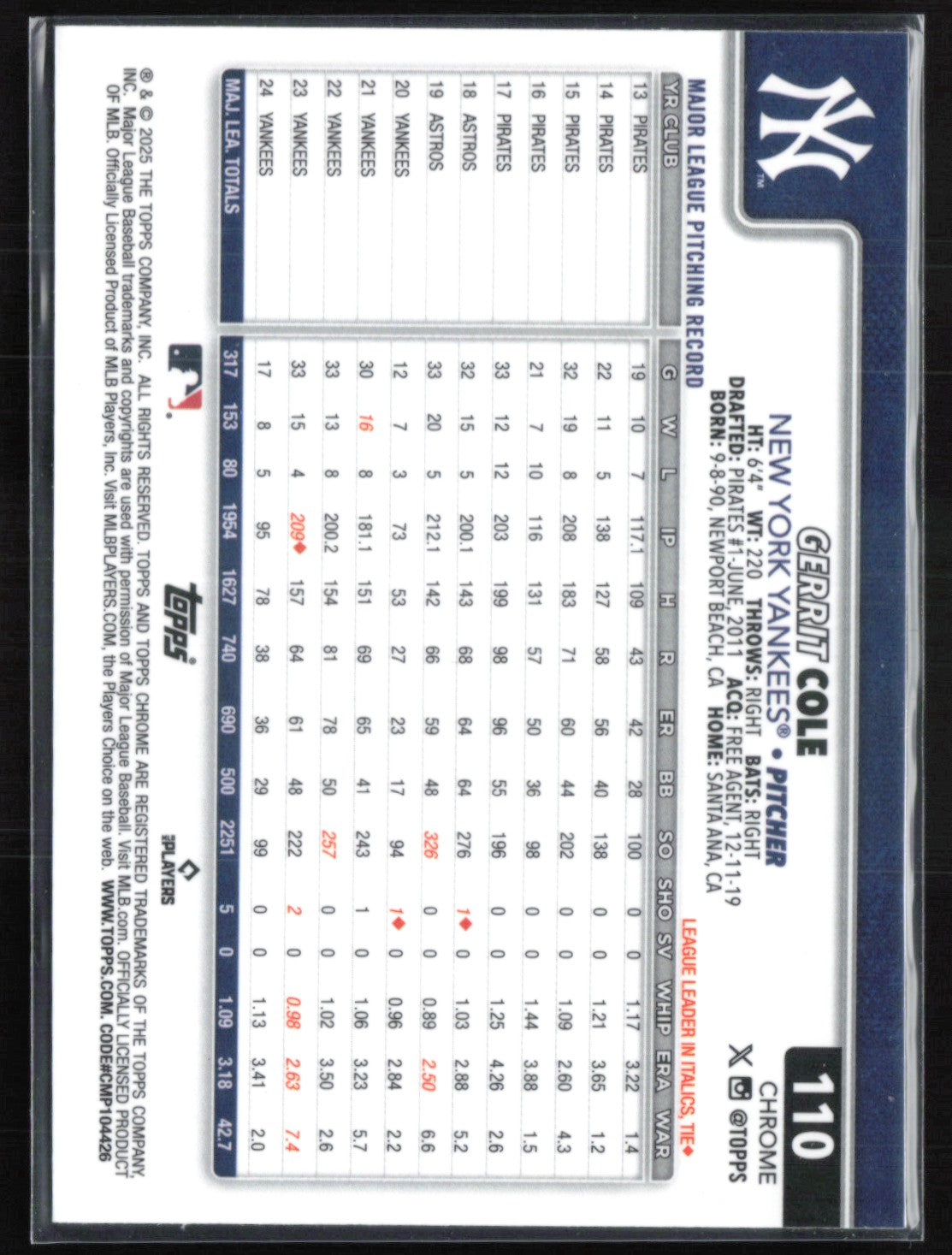 Gerrit Cole X-Fractor