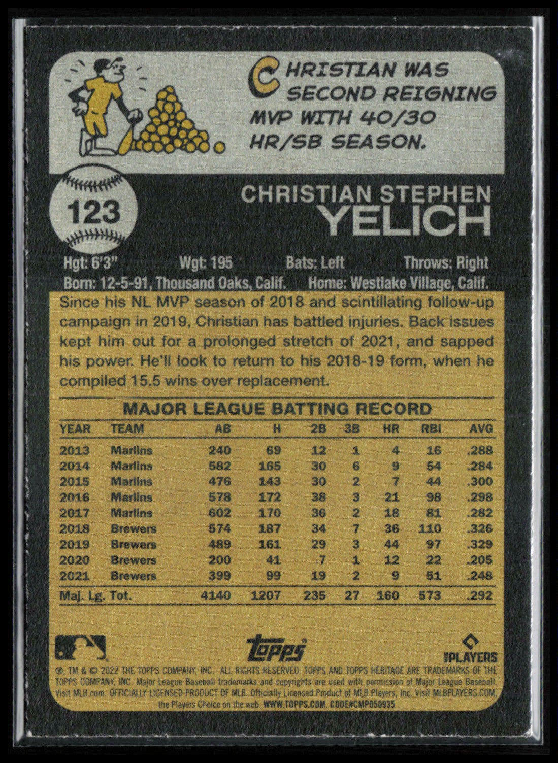 Christian Yelich Blue Mini Diamond