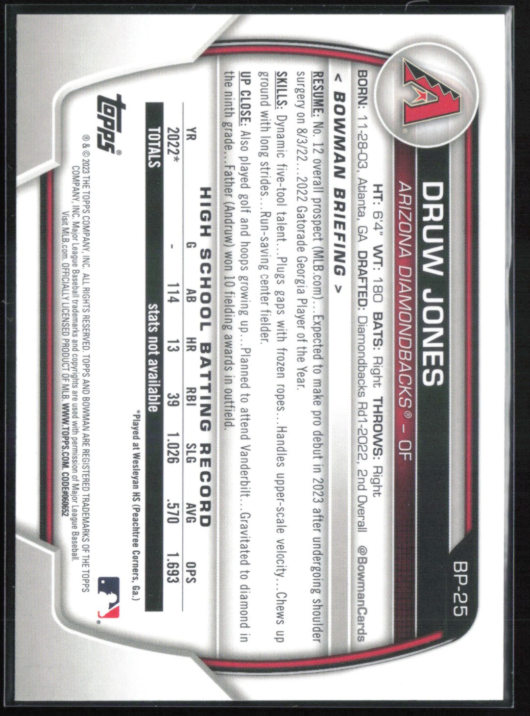 Druw Jones 1st Bowman