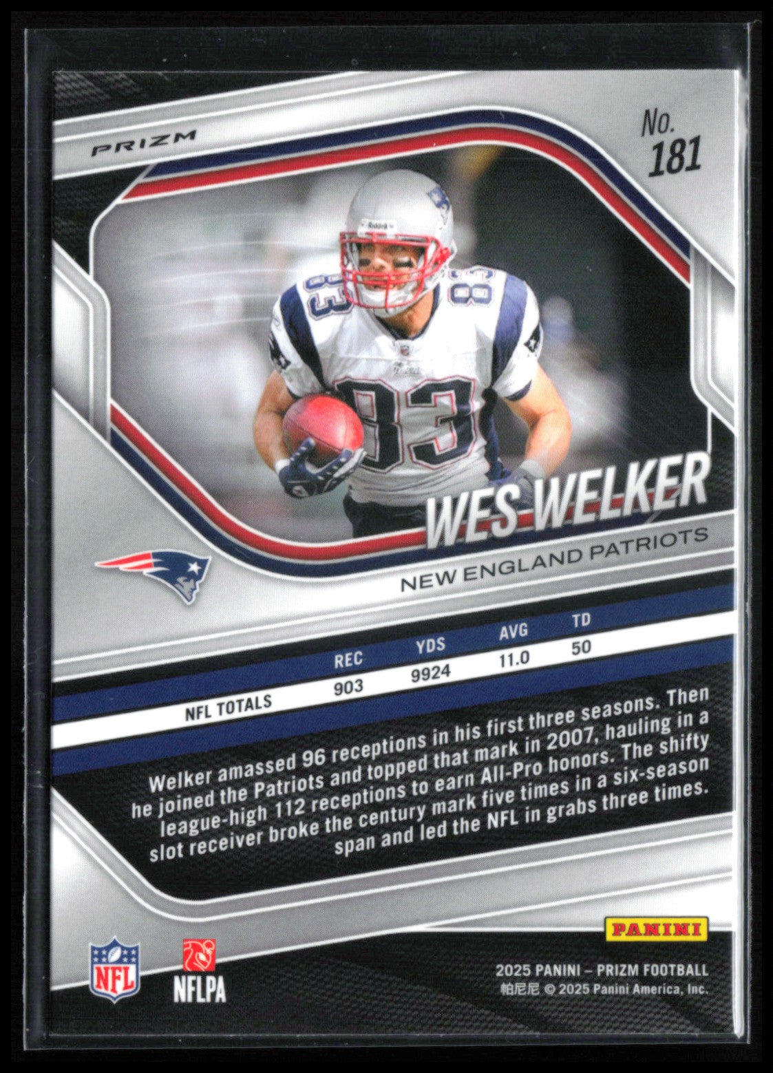 Wes Welker No Huddle
