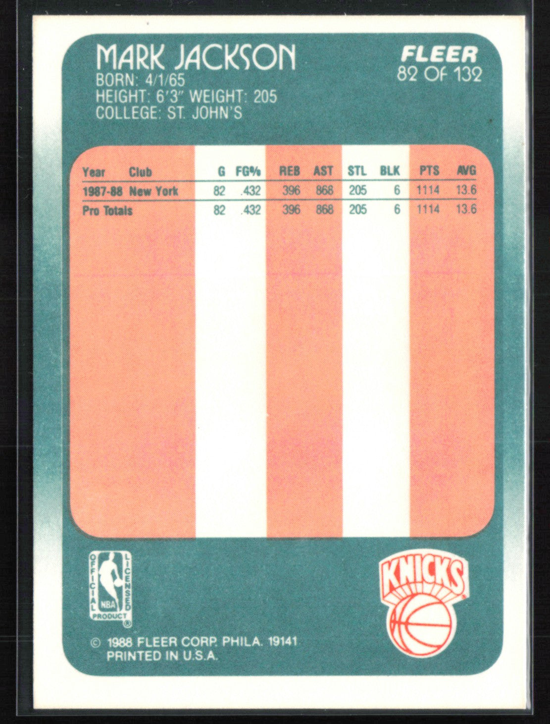 Mark Jackson 1988 Fleer