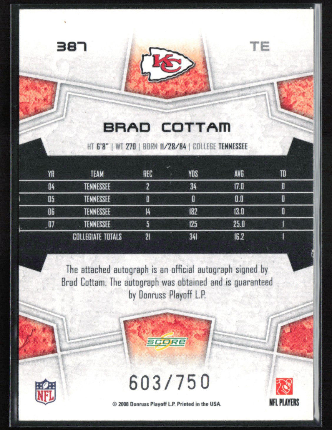 Brad Cottam RC Auto /750