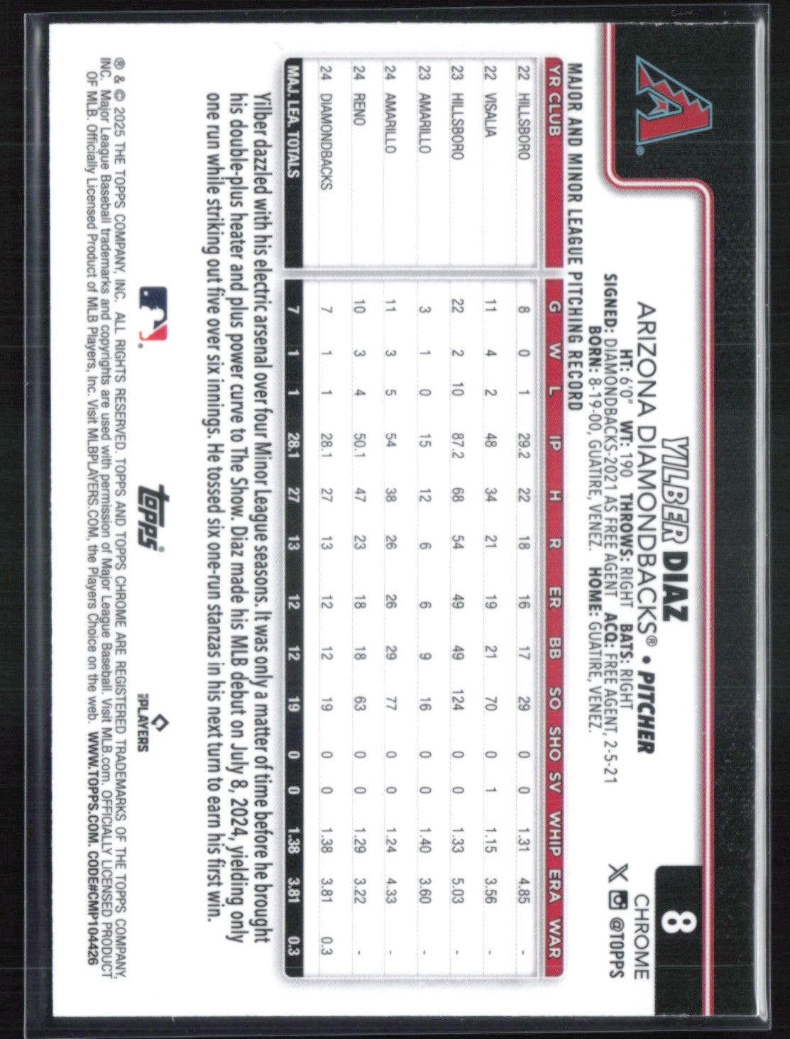 Trey Sweeney RC Raywave