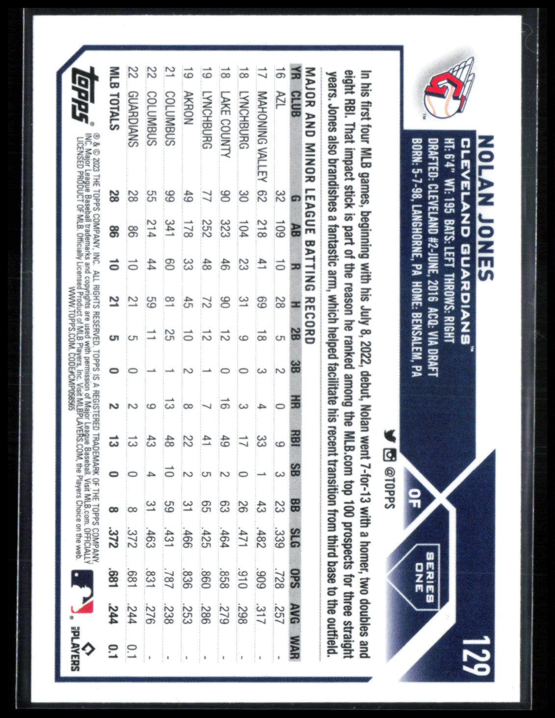 Nolan Jones RC