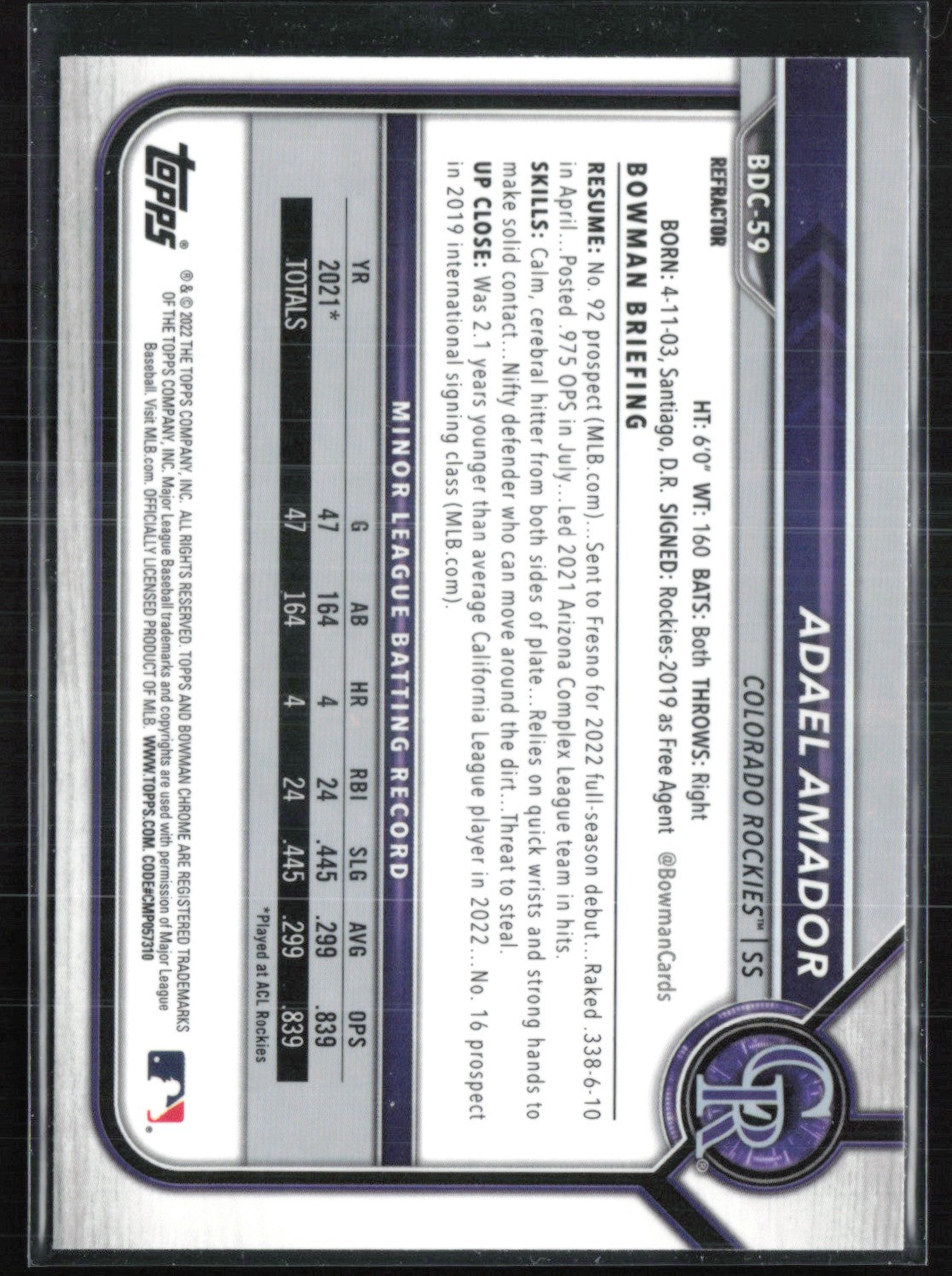 Adael Amador Refractor