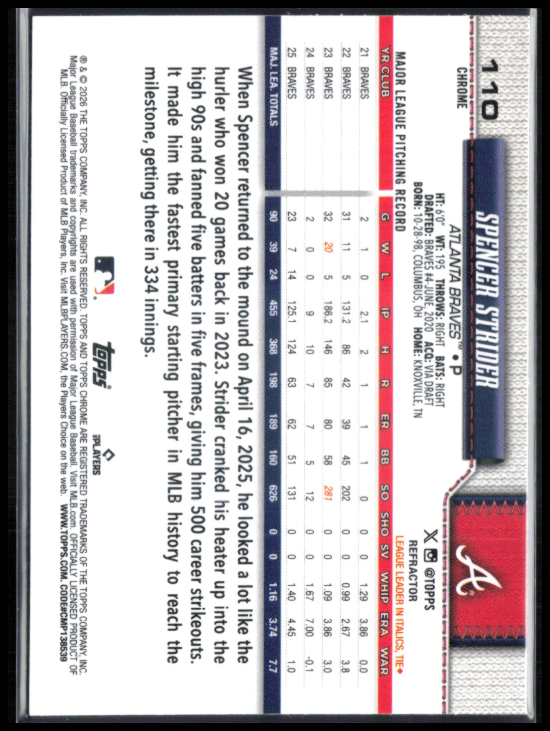 Spencer Strider Refractor