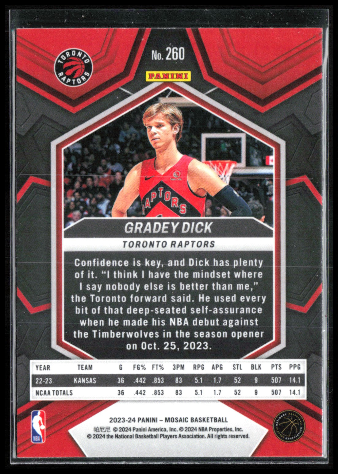 Gradey Dick RC Debut